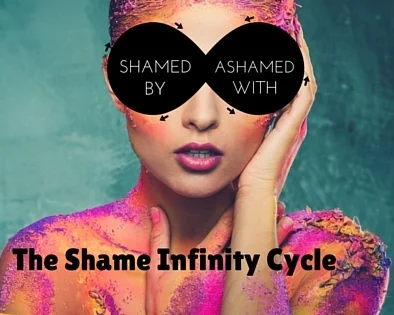 #WhyIStayed : Shame