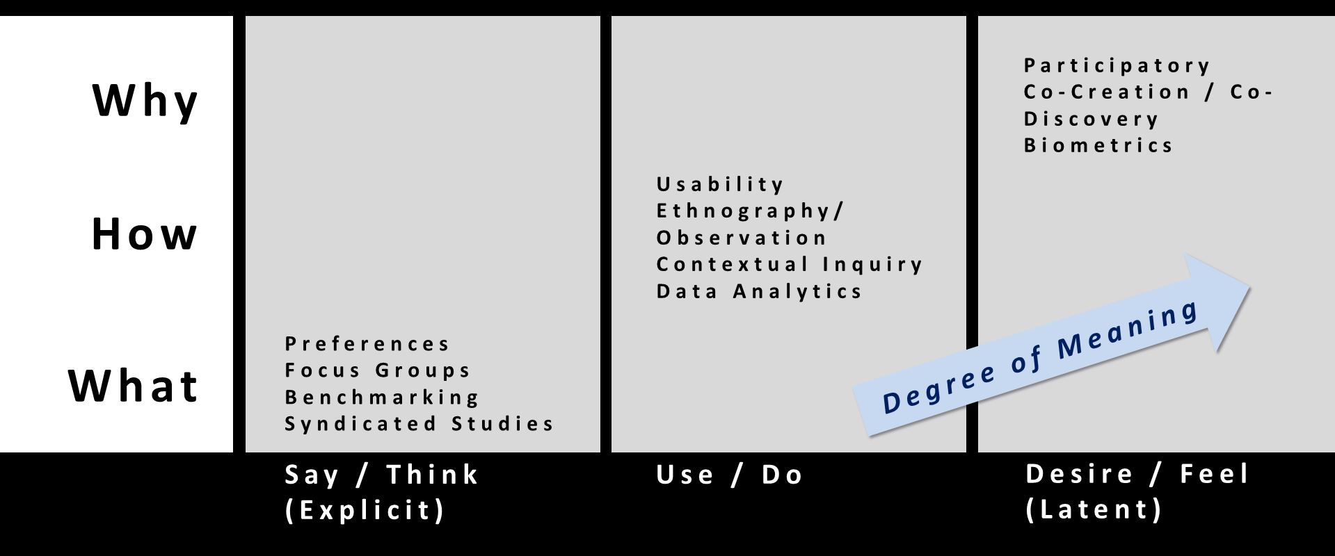 Research_Types_1.JPG