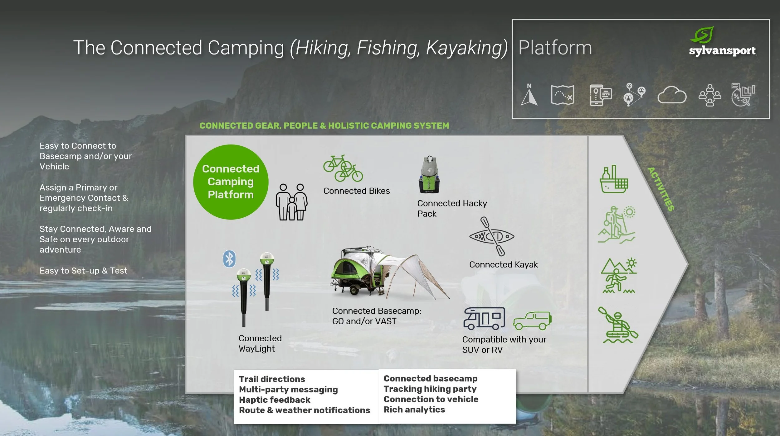 Connected_campground.jpg