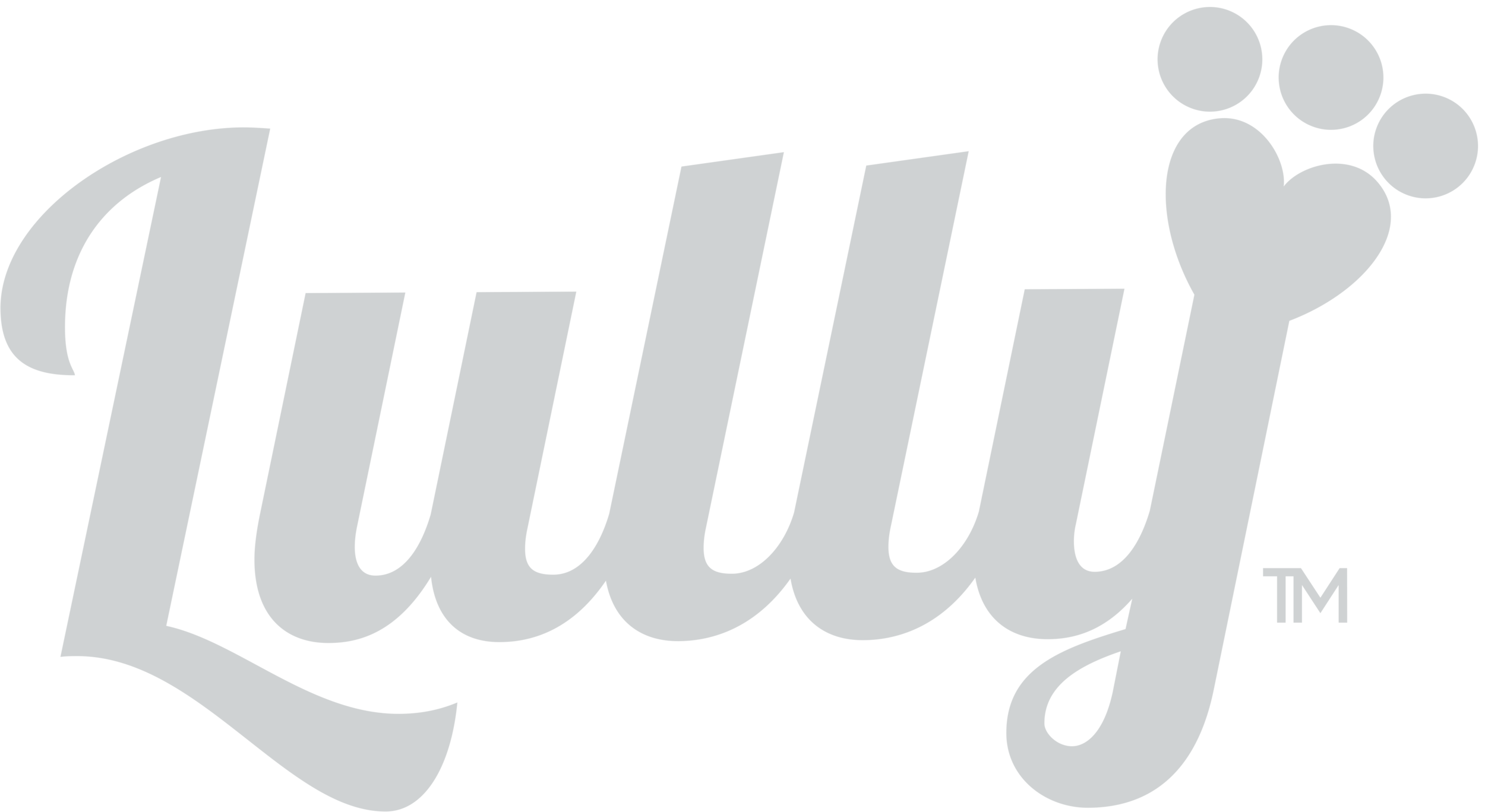 lully with pantone.png