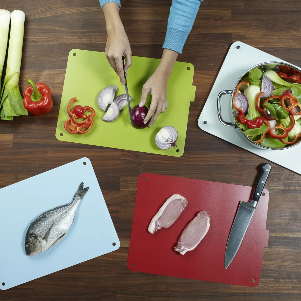 Combat Cross Contamination