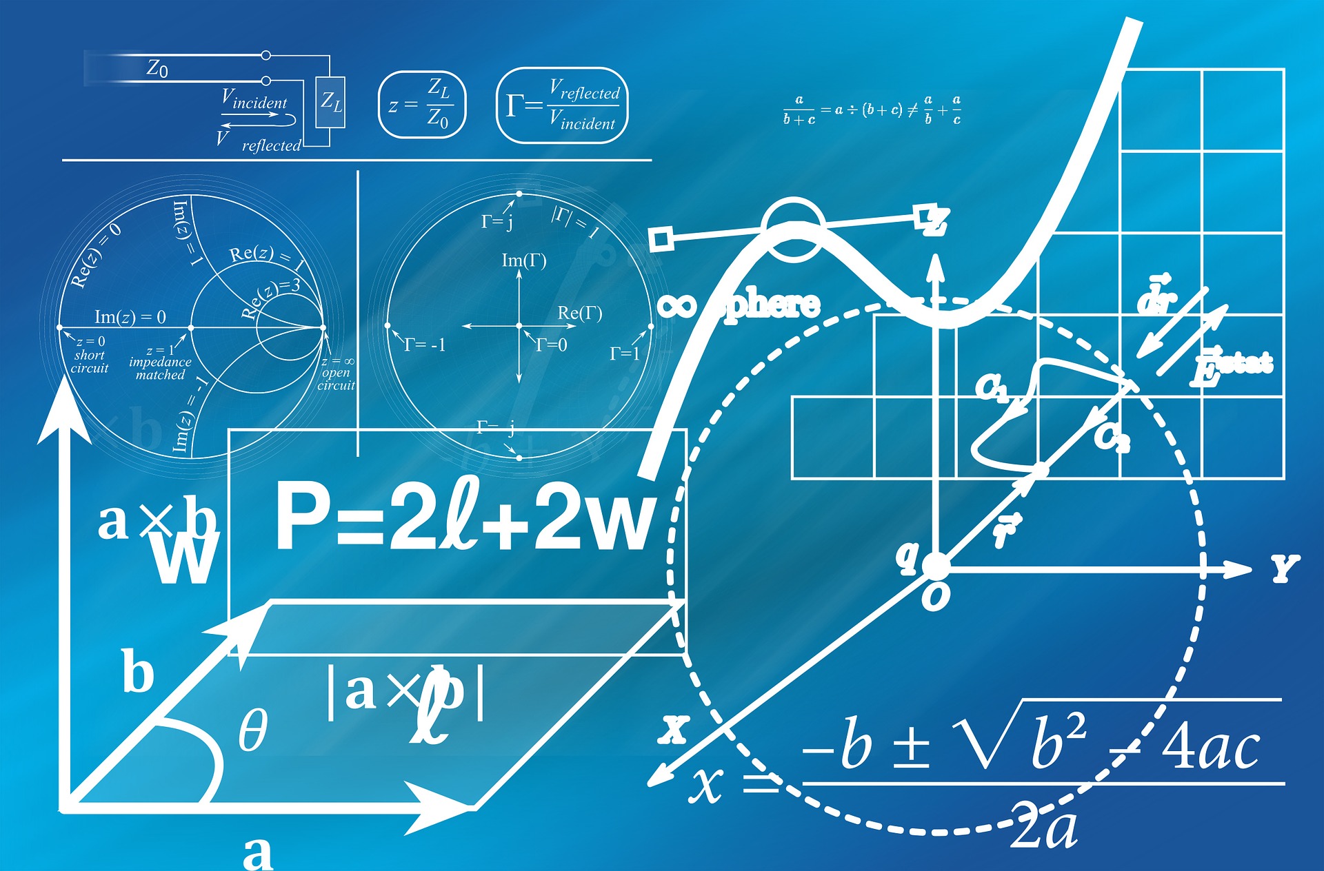 How to innovate Mathematics teaching?