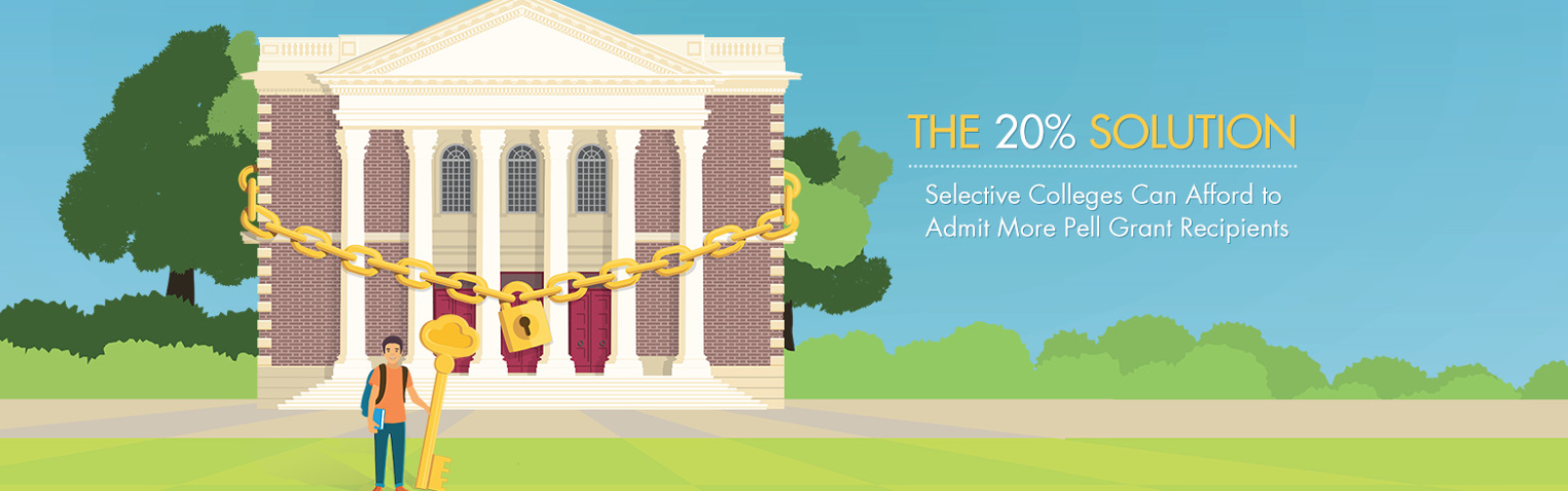 The 20% Solution: Selective Colleges Can Afford to Admit More Pell Grant Recipients a study by &nbsp;by the Center on Education and the Workforce at Georgetown University.