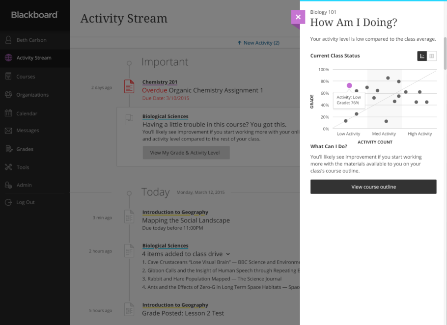 The new Ultra experience of Blackboard Learn