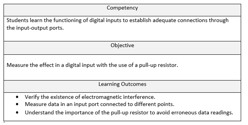 Table 1: Example of a competency statement / Source: Edu Trends, Feb 2015, pg. 15