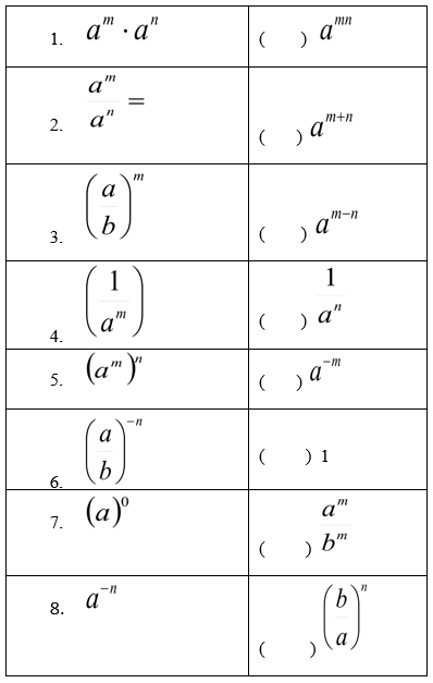 Laws of exponents1.PNG