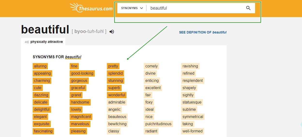 Image obtained from https://www.thesaurus.com/