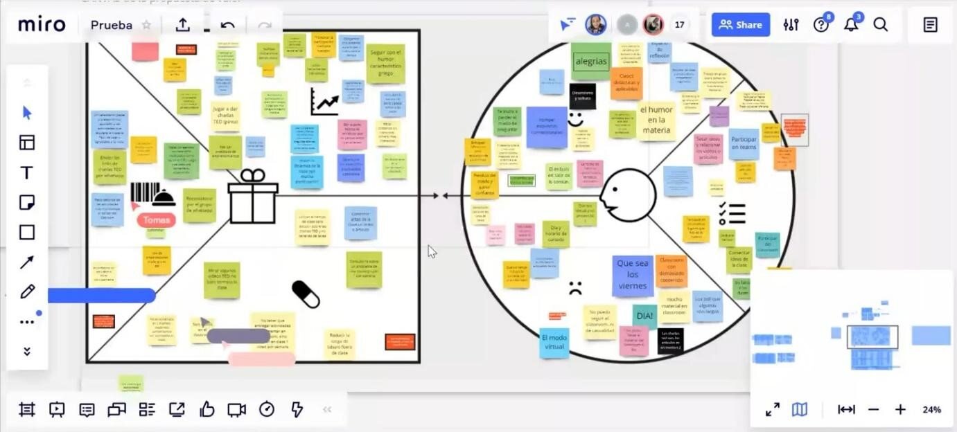 Imagen 3: CANVAS value proposition (implemented in Miro). It reveals the desires, needs, tasks, and frustrations students think they will have in my course.