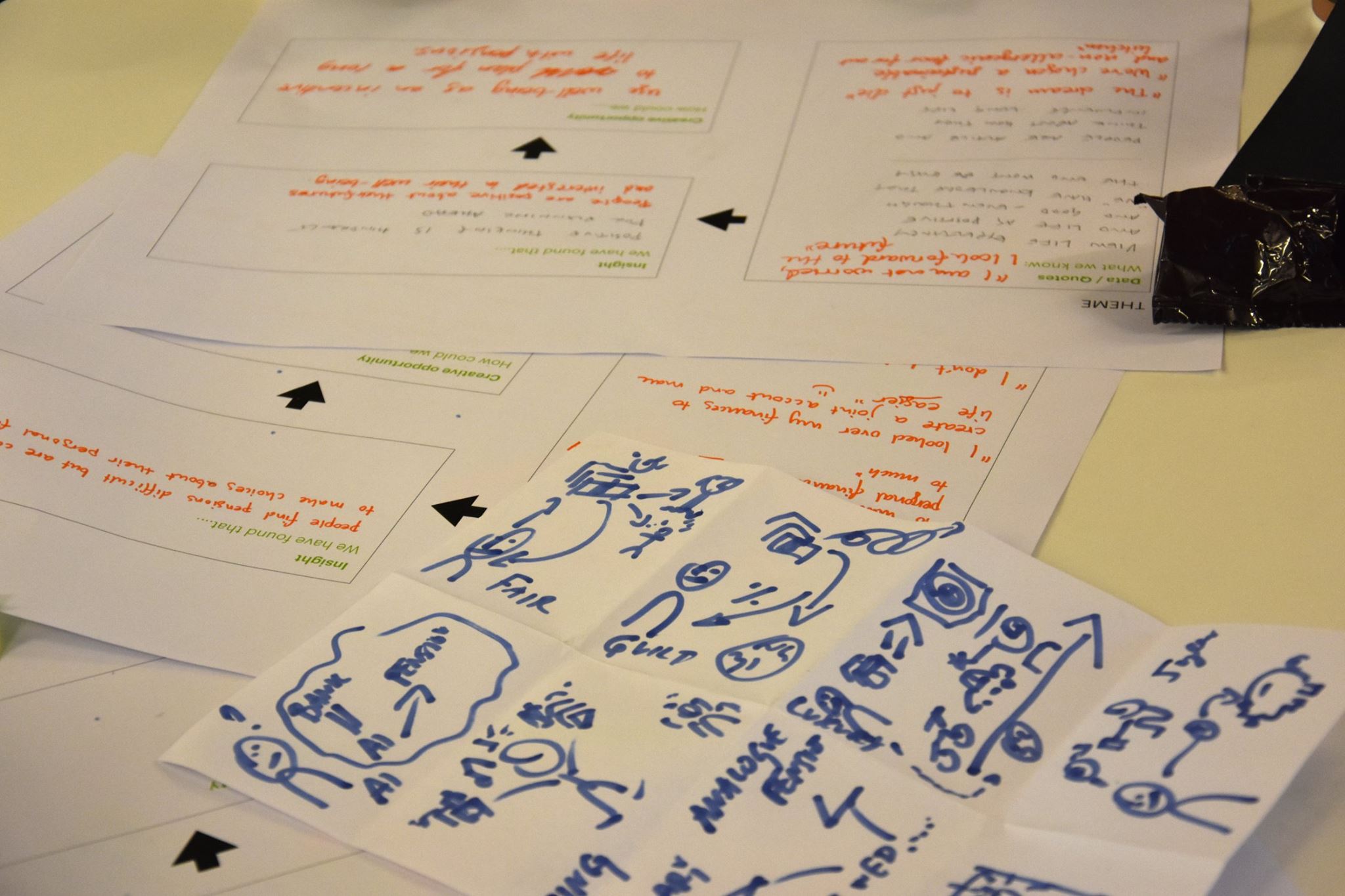 Workshop / Student Notes