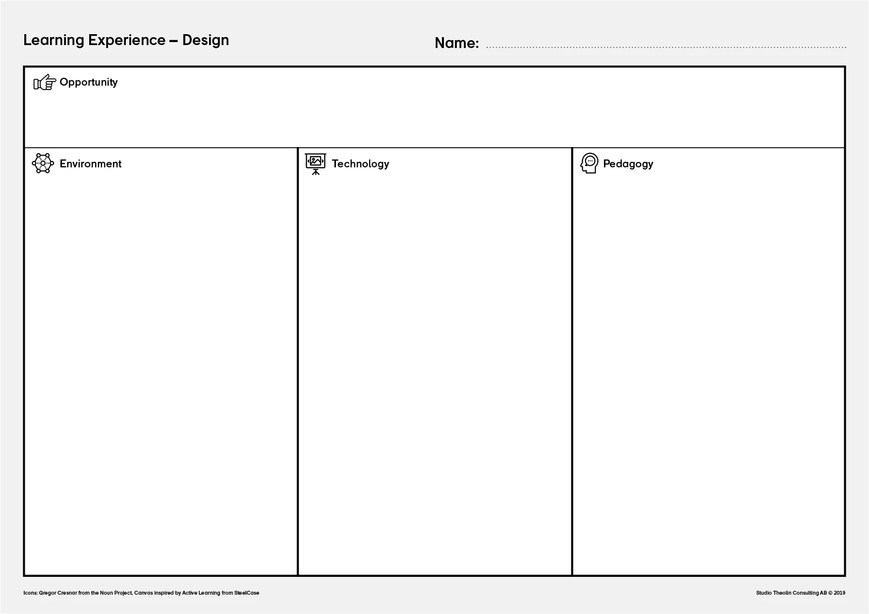 Knowledge Map_Studio Theolin Consulting AB4.jpg