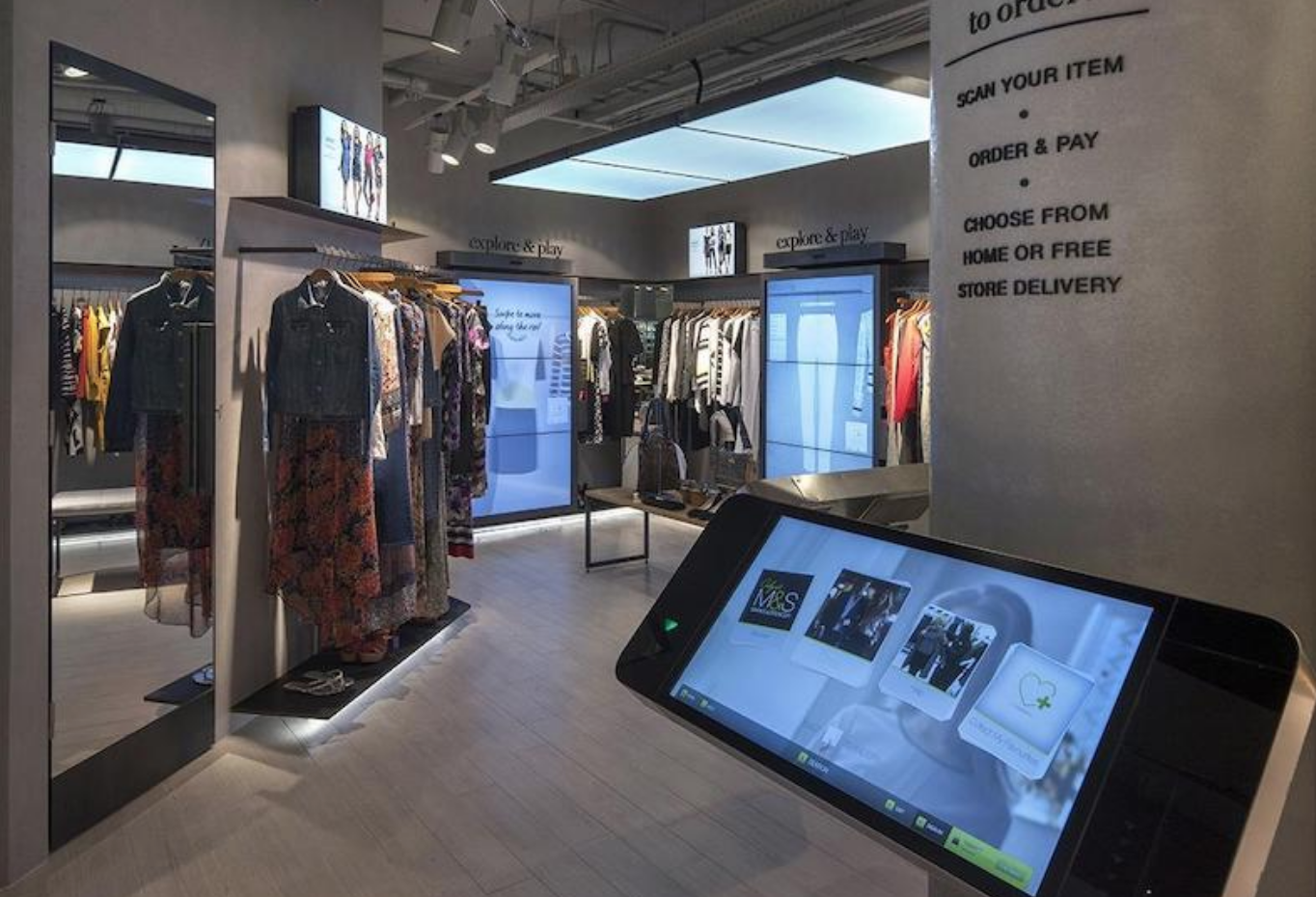 UK Retail Innovation