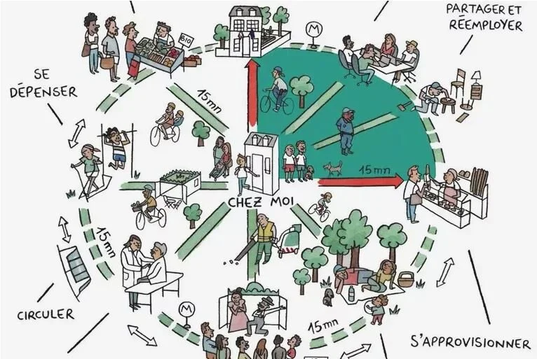 The 15-Minute City Is Having a Moment