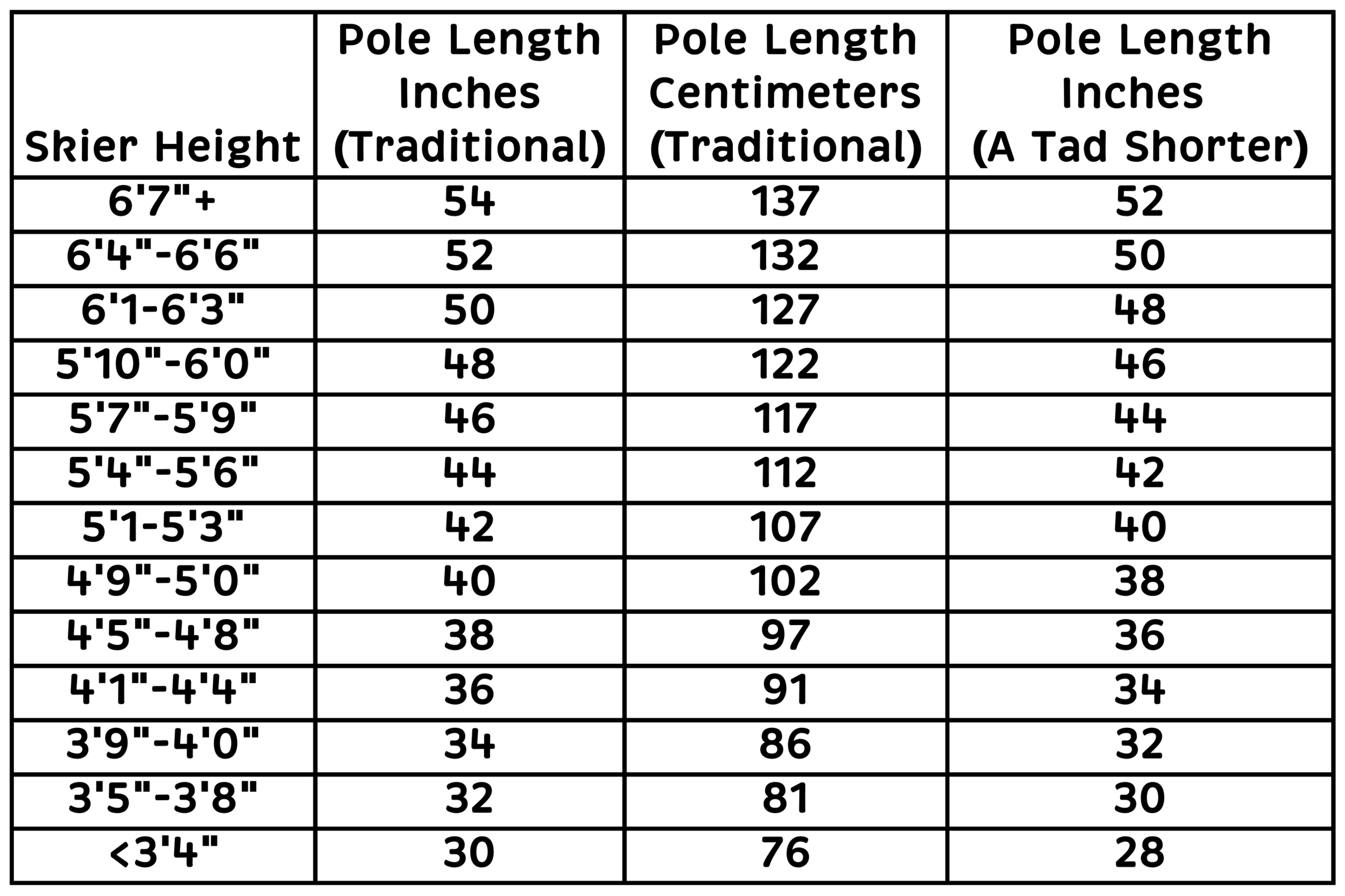 Bamboo Size Chart