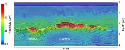 Seismically guided 2.5D anisotropic inversion Barents Sea, Norway. Image courtesy of PGS