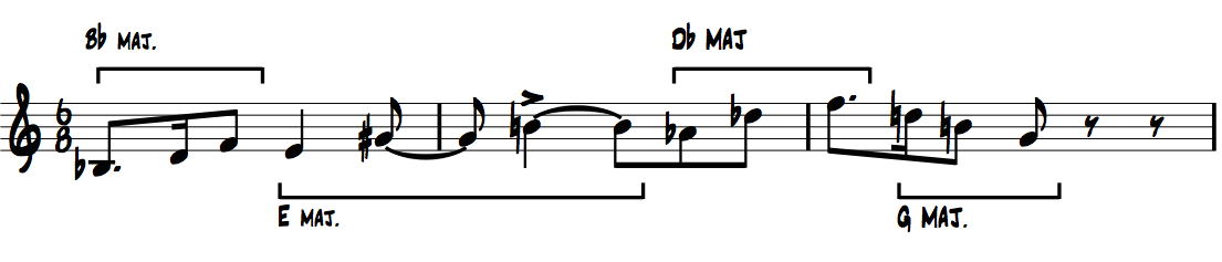 Movement 1