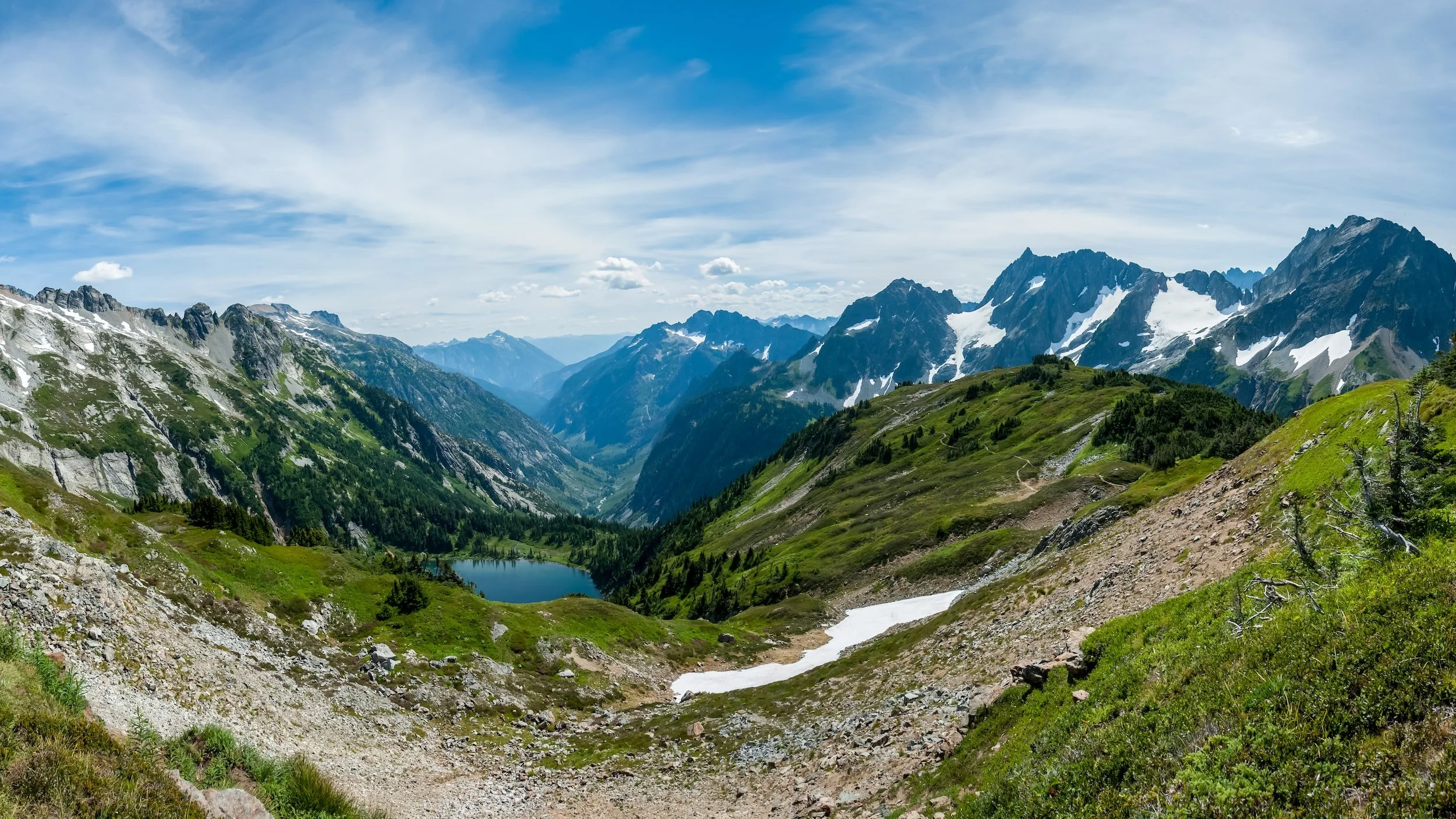 Ruts or Mountains 
