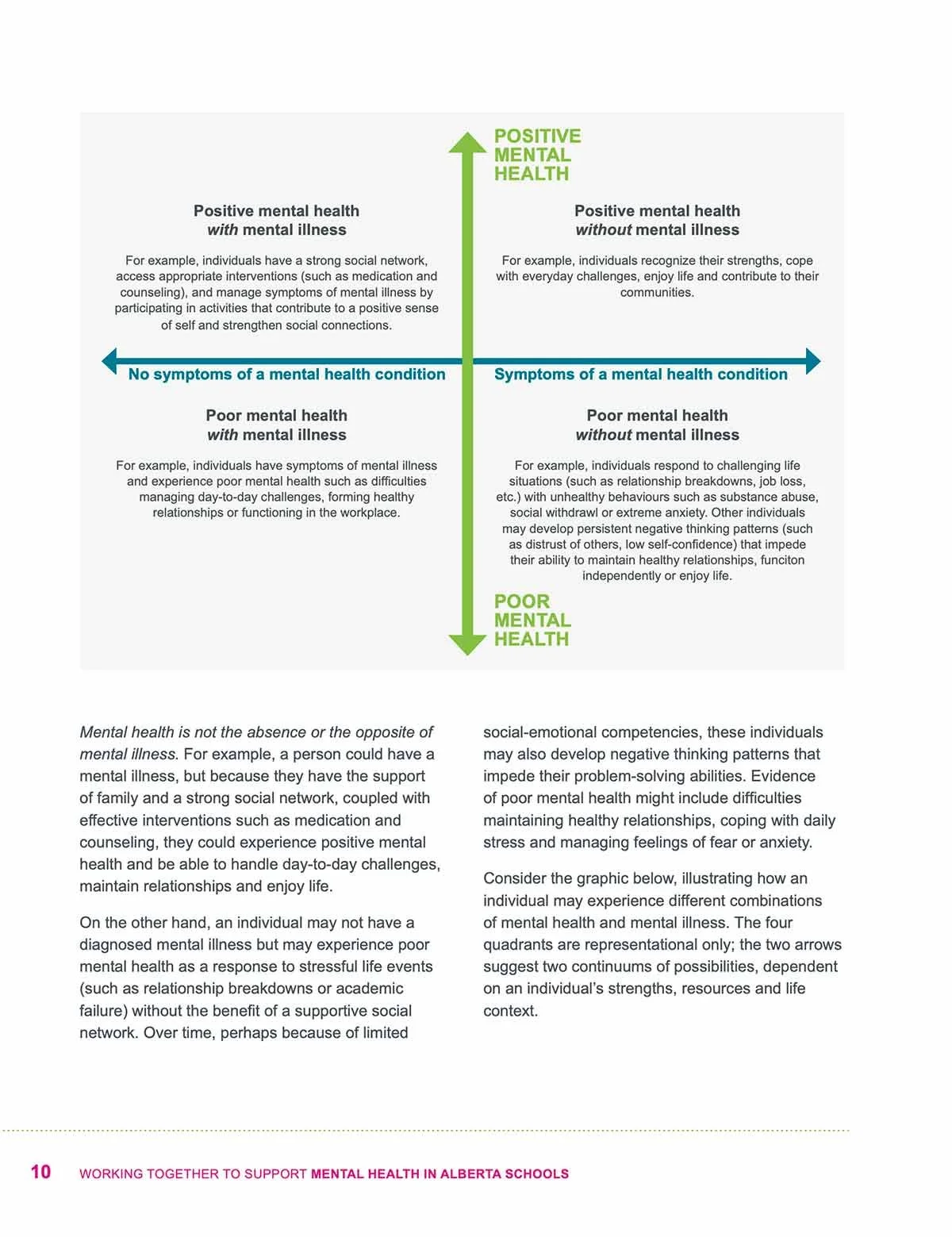 mental-health-in-AB-schools_pg10.jpg