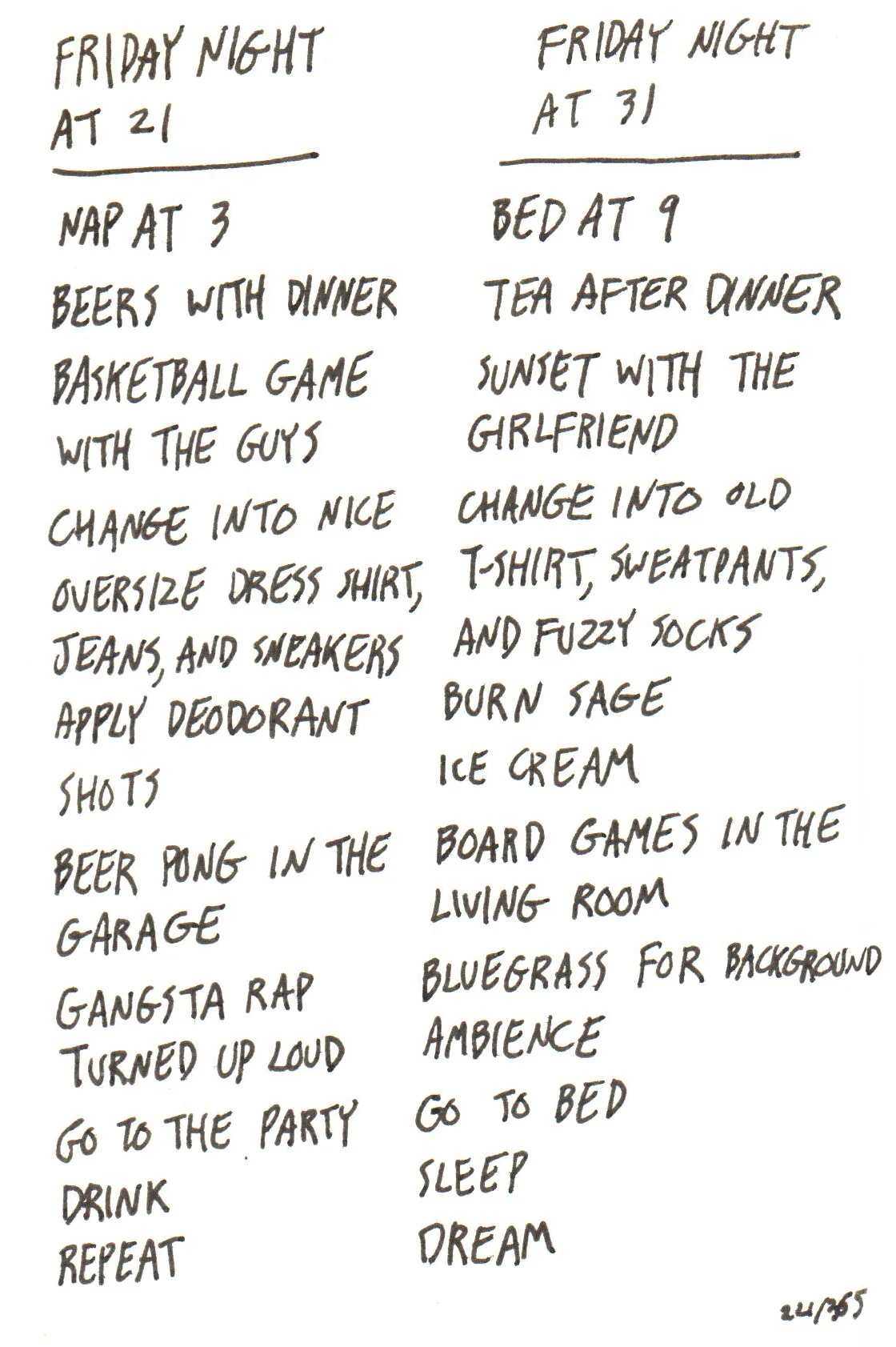 365lists 221.jpeg.jpg