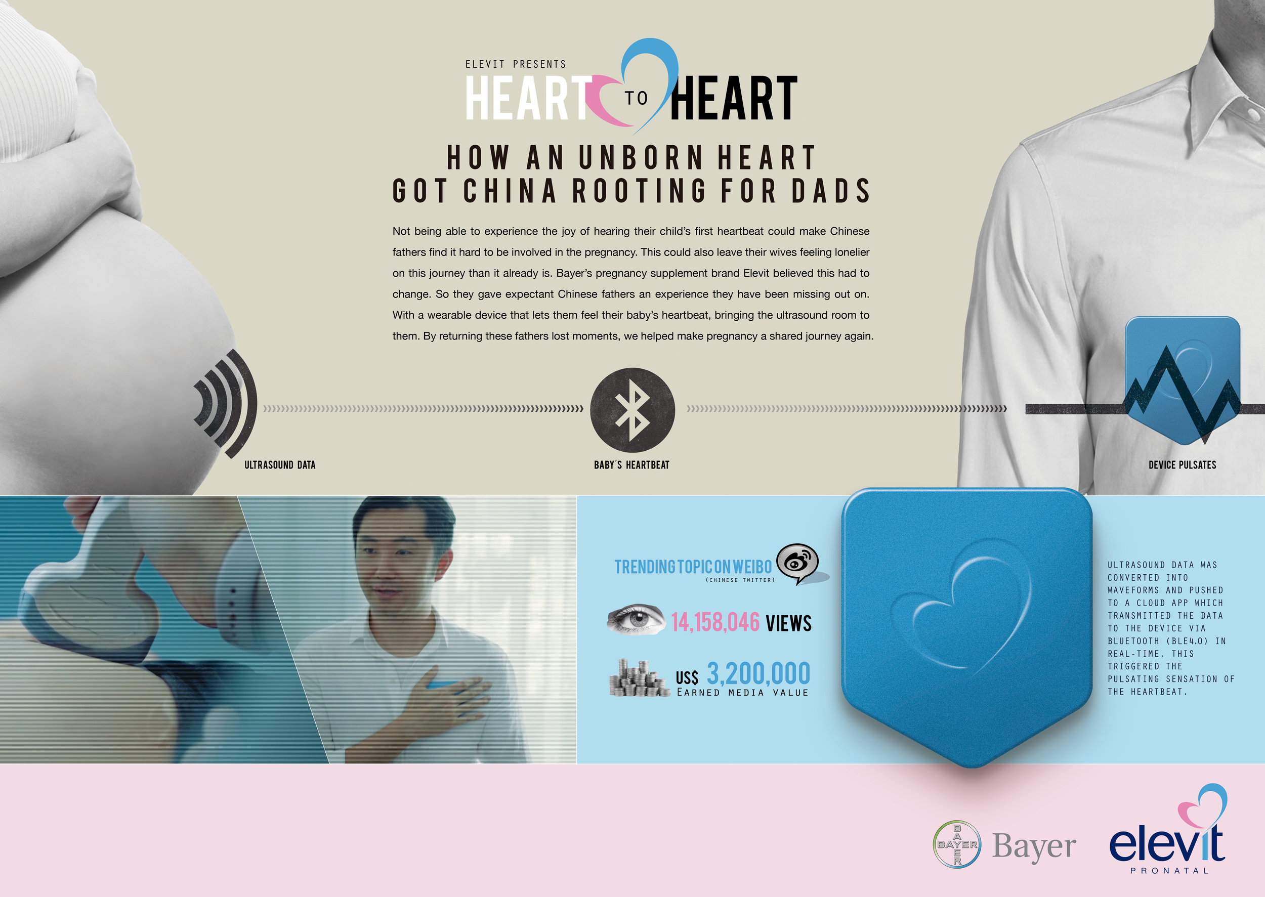 Elevit_Generic_Board RGB.jpg