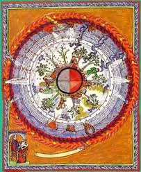 Hildegard of Bingen on Health and Healing