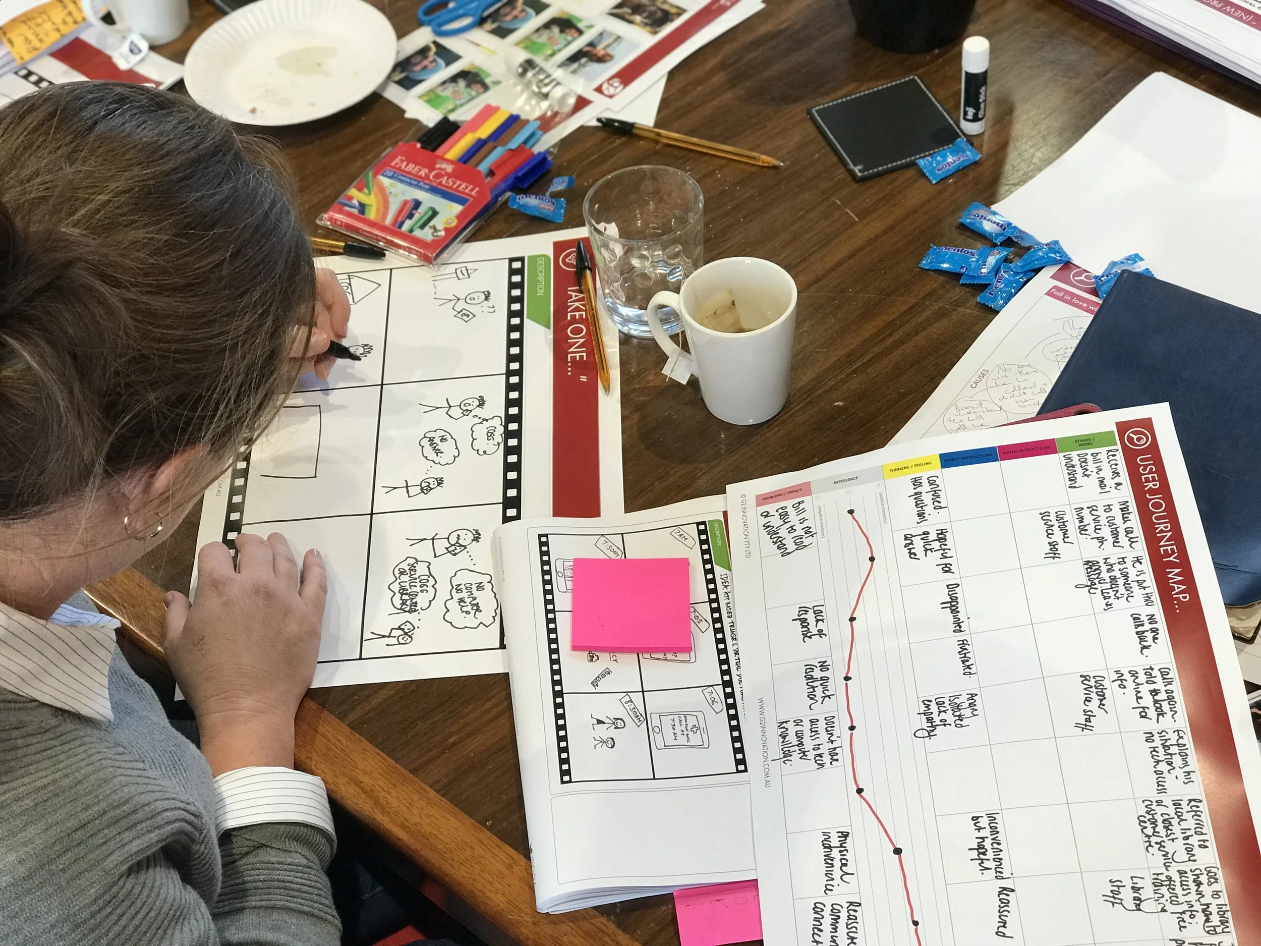 Design-Thinking-Tools_G2-Innovation.jpg