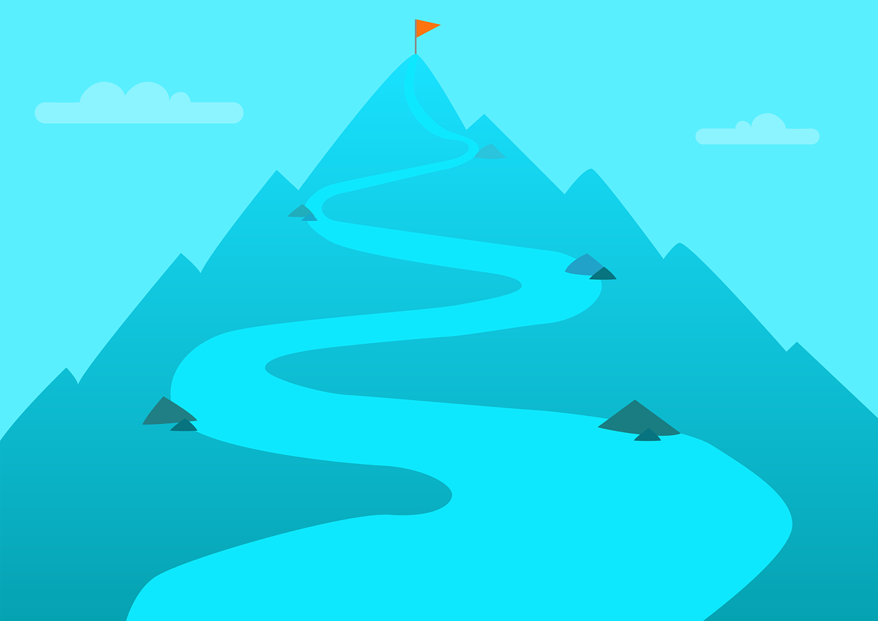 Incremental vs Radical: Your Innovation Strategy Guide