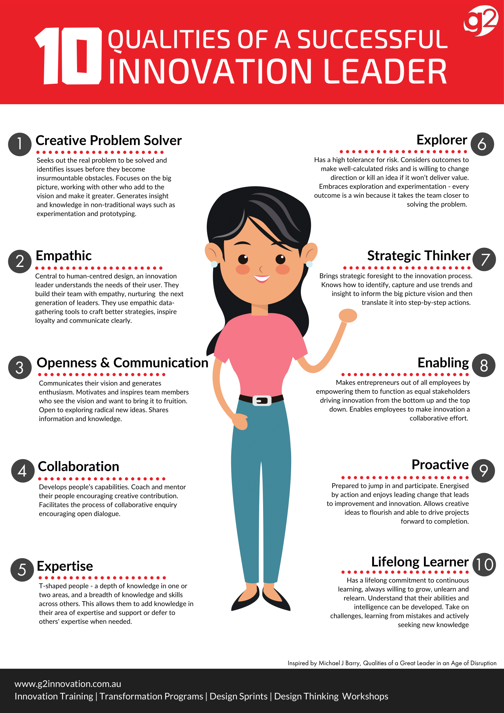 10 Qualities of a Successful Innovation Leader [Infographic] 