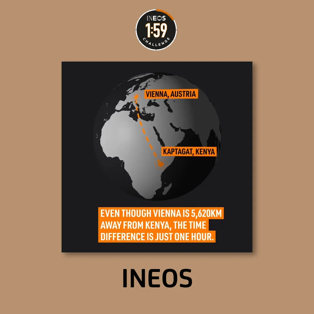 Ineos 1:59 Challenge - Time