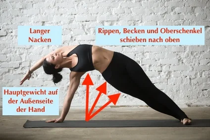 Seitstuetz Schrift.jpg