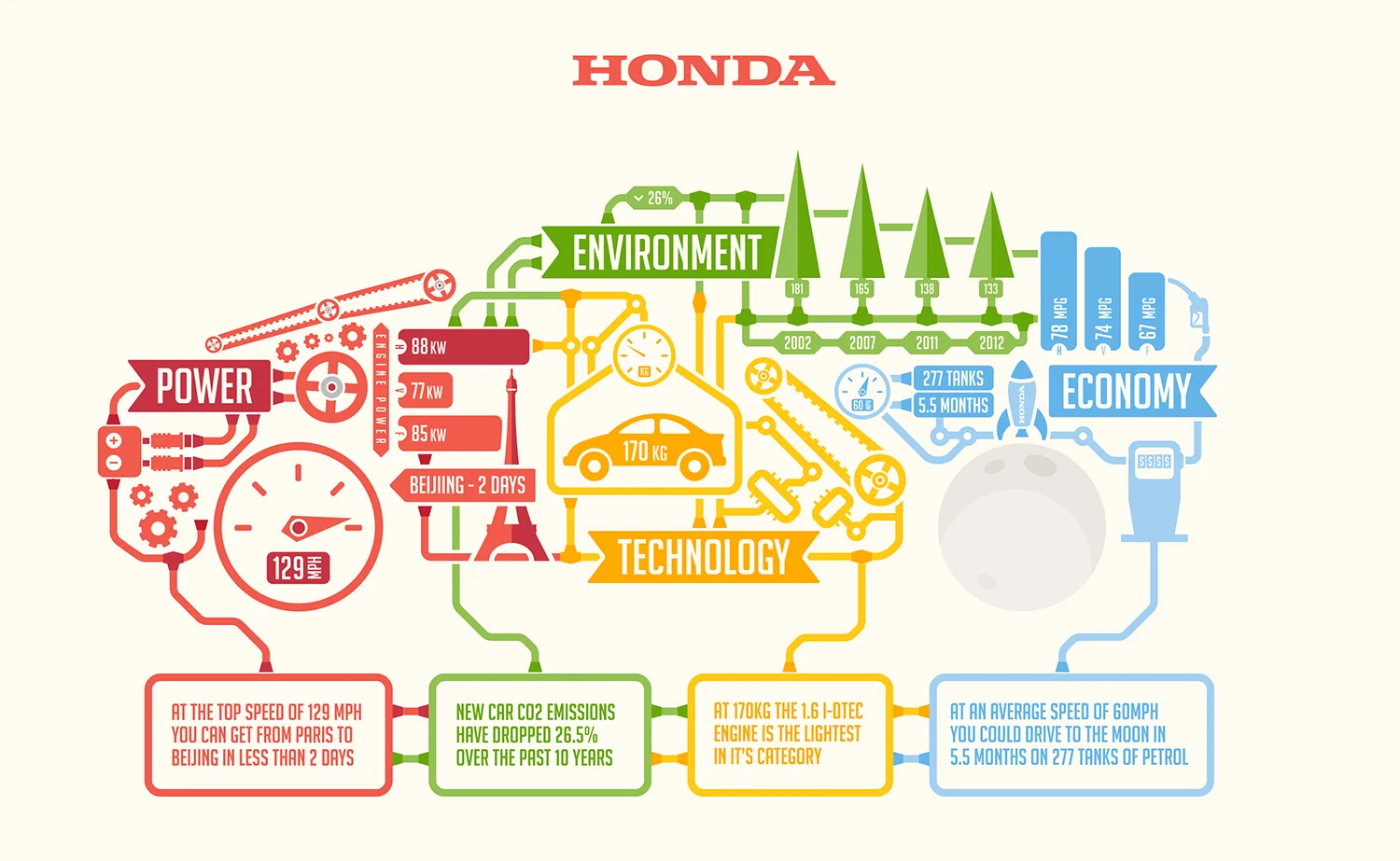 Honda.JPG