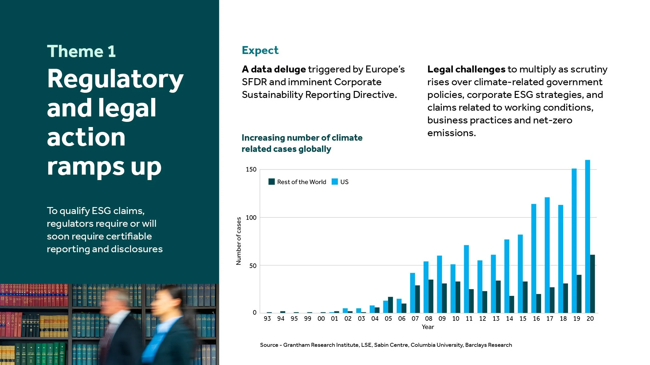 Research-ESG 2023 Survey-Slideshow2.jpg