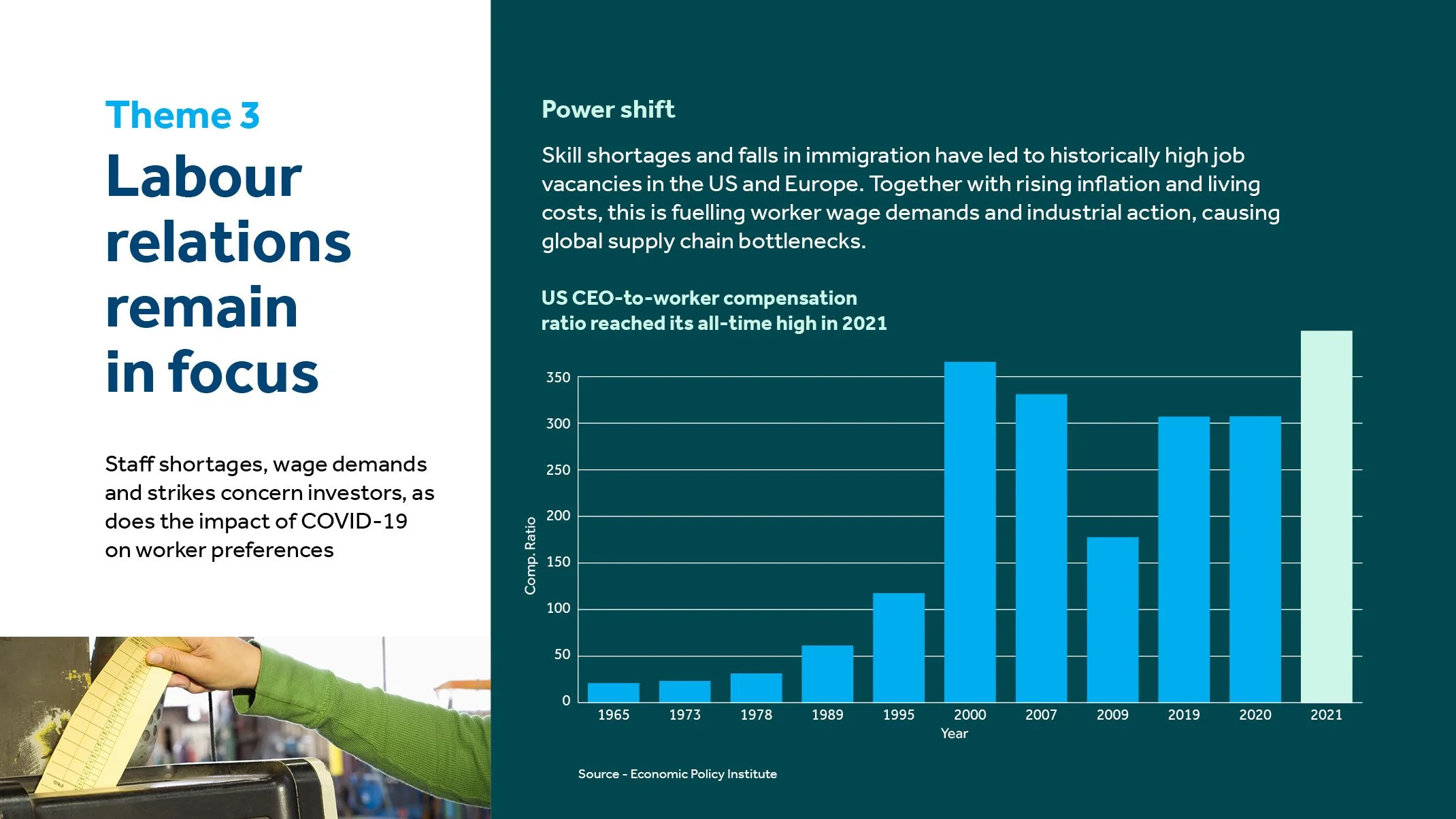 Research-ESG 2023 Survey-Slideshow4.jpg