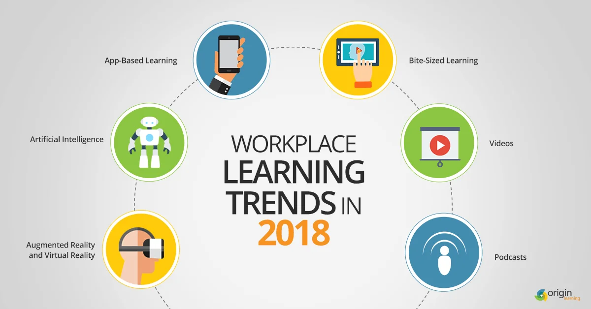 learning-trends-2018.jpg