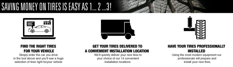 Rohrman-Tires-Website-Graphic.jpg