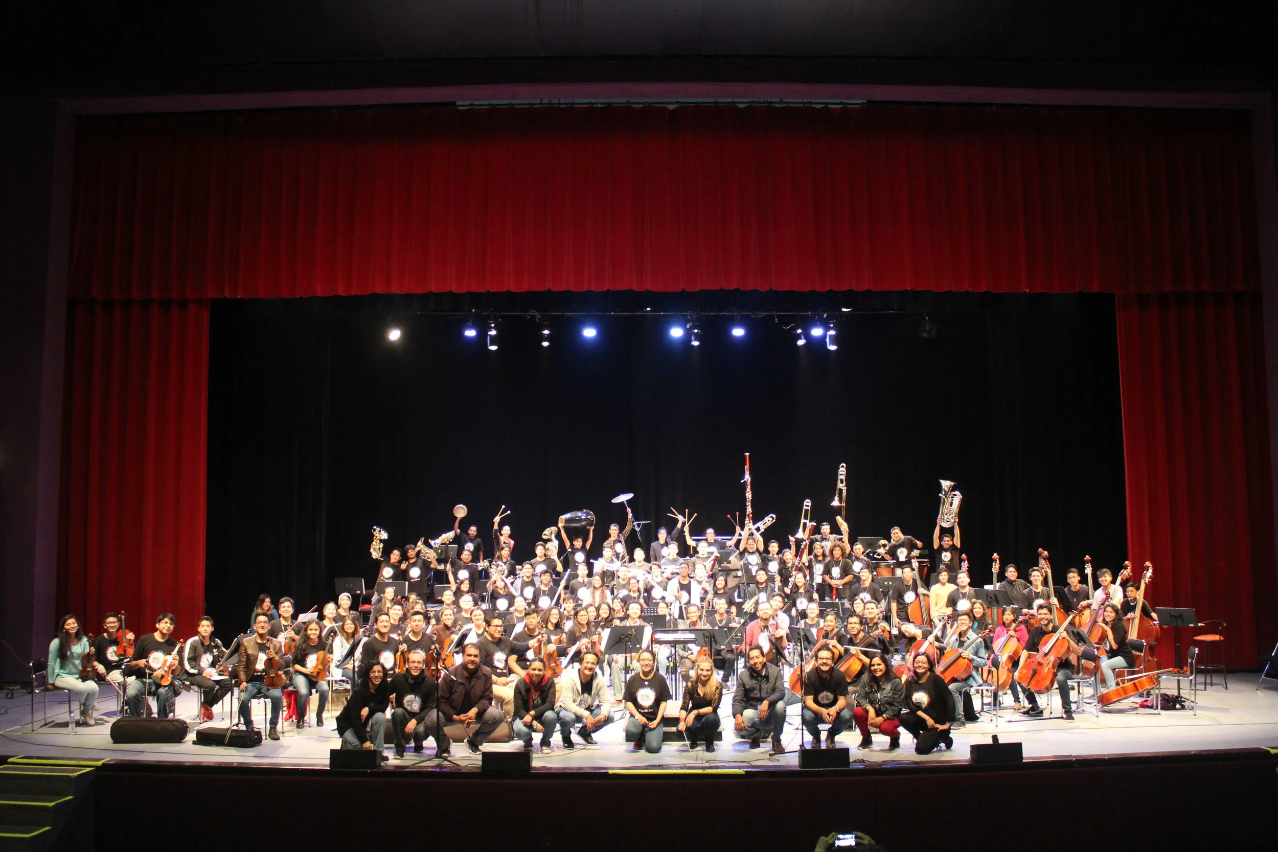 Concierto de Música Sinfónica