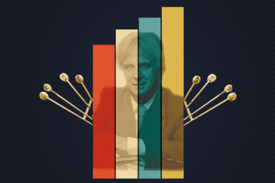 Ney Rosauro junto a la OSNE