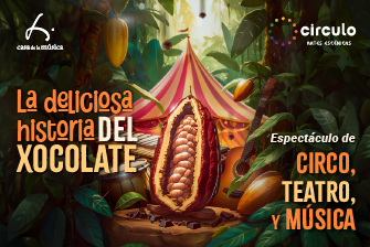 La Deliciosa Historia del Xocolate