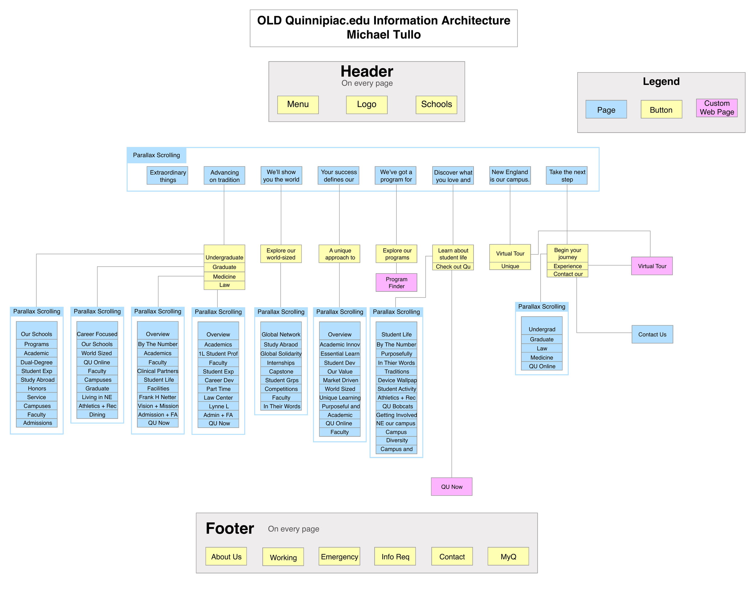 qu+sitemap-1.jpg
