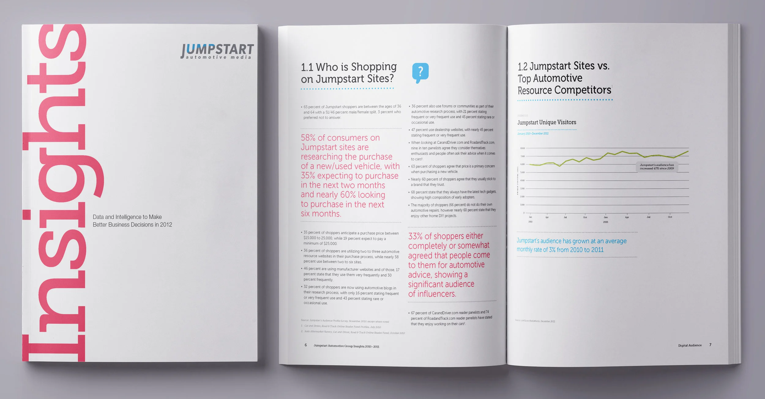 JumpstartAnnualReport.jpg