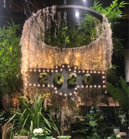 How to Prove the Value of Group Blogging in 2020