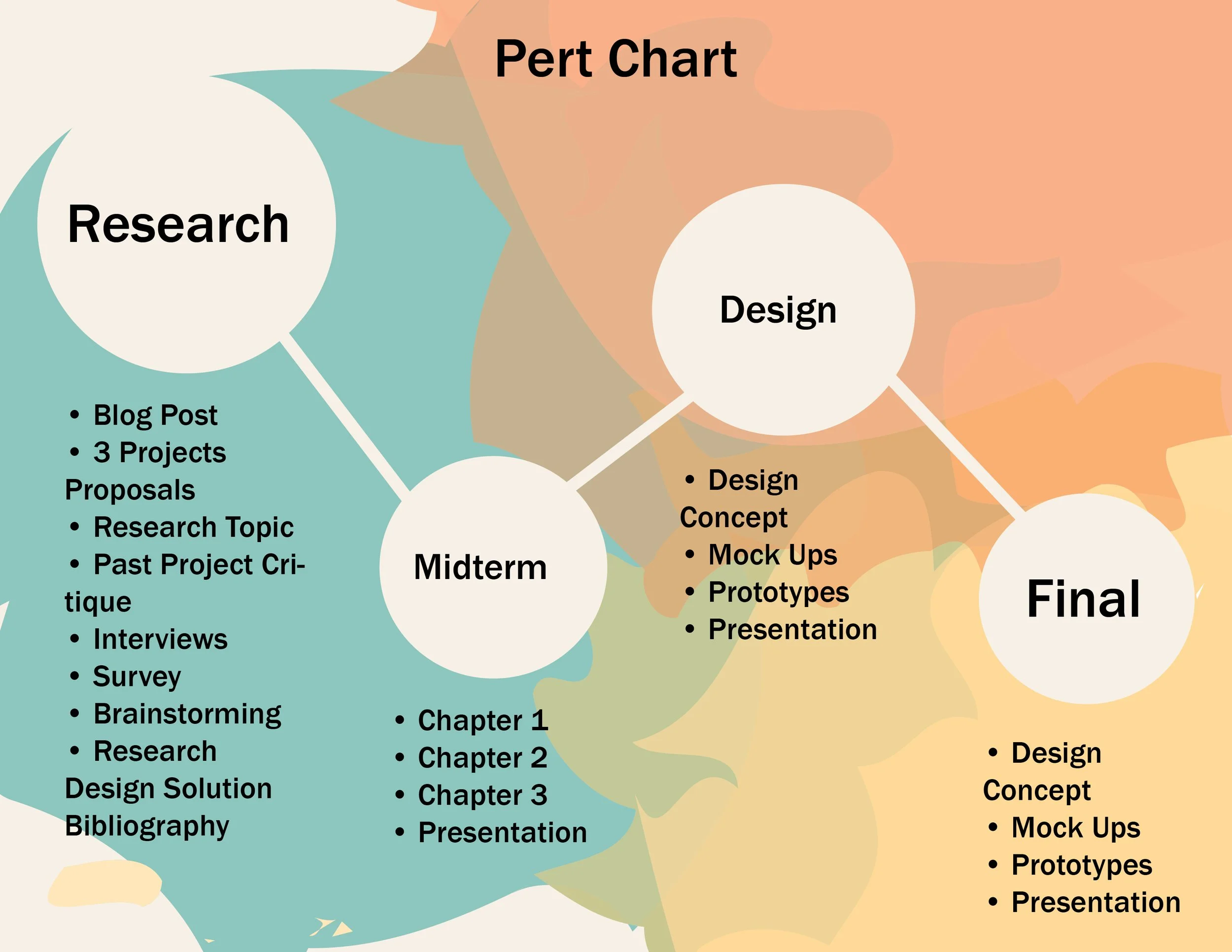 James Shorter_AssignmentFinal_BookletSpread36.jpg
