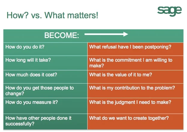SCA_Slides_pptx