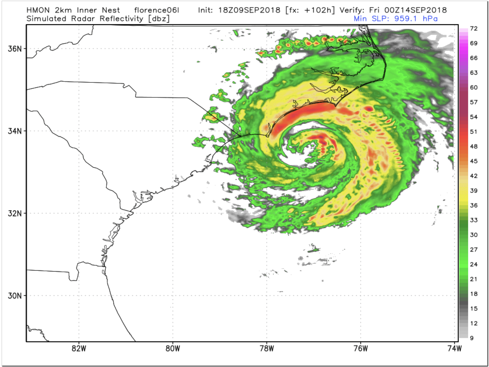 18z HMON Model Run