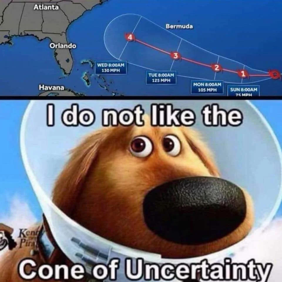 Top 7 Memes Of Hurricane Florence