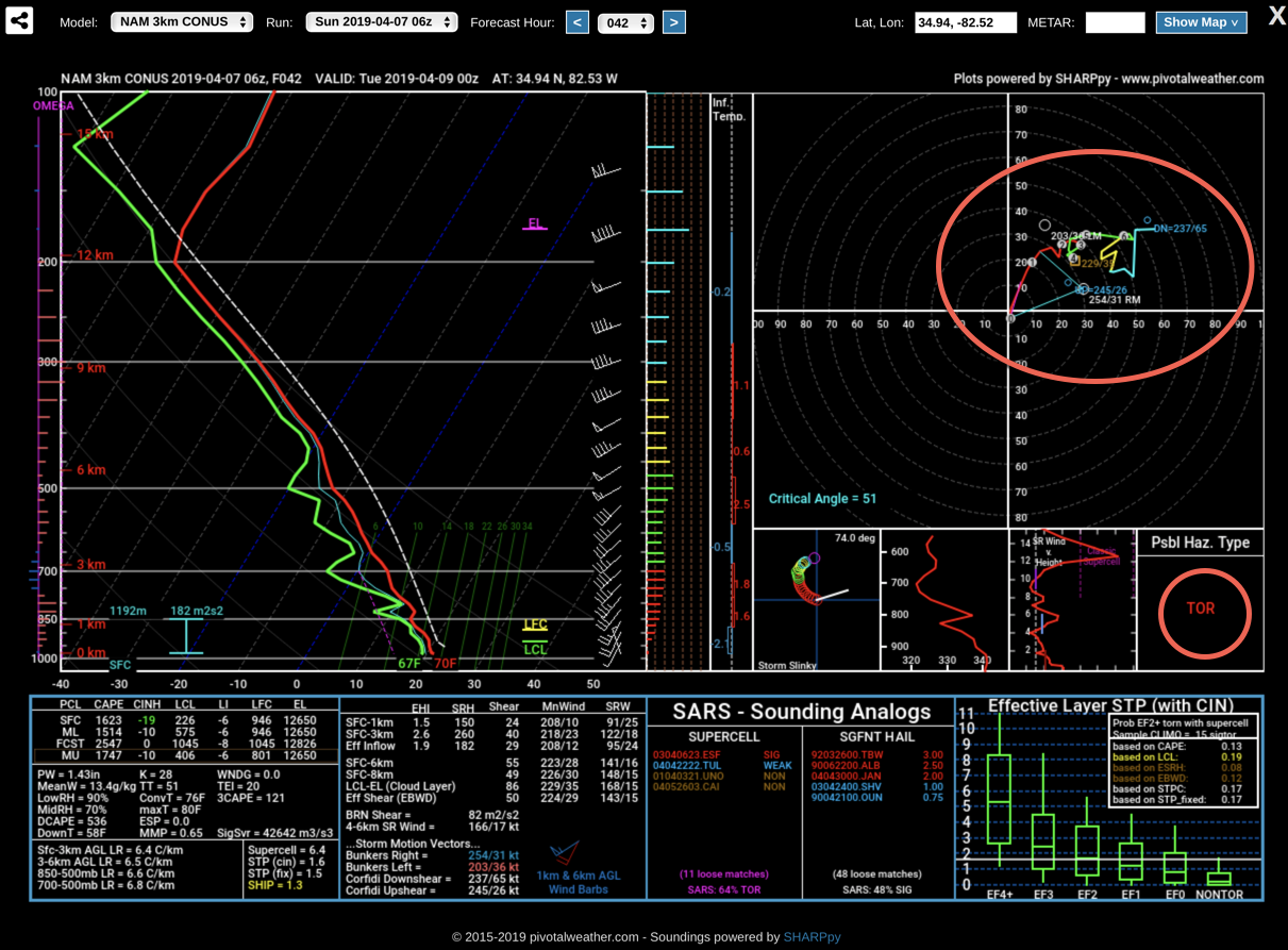 Courtesy of Pivotalweather.com