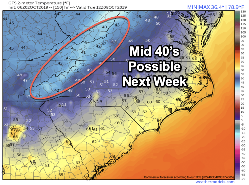 Record High Temps Likely Today And Tomorrow, Then Two Cold Front Moves In