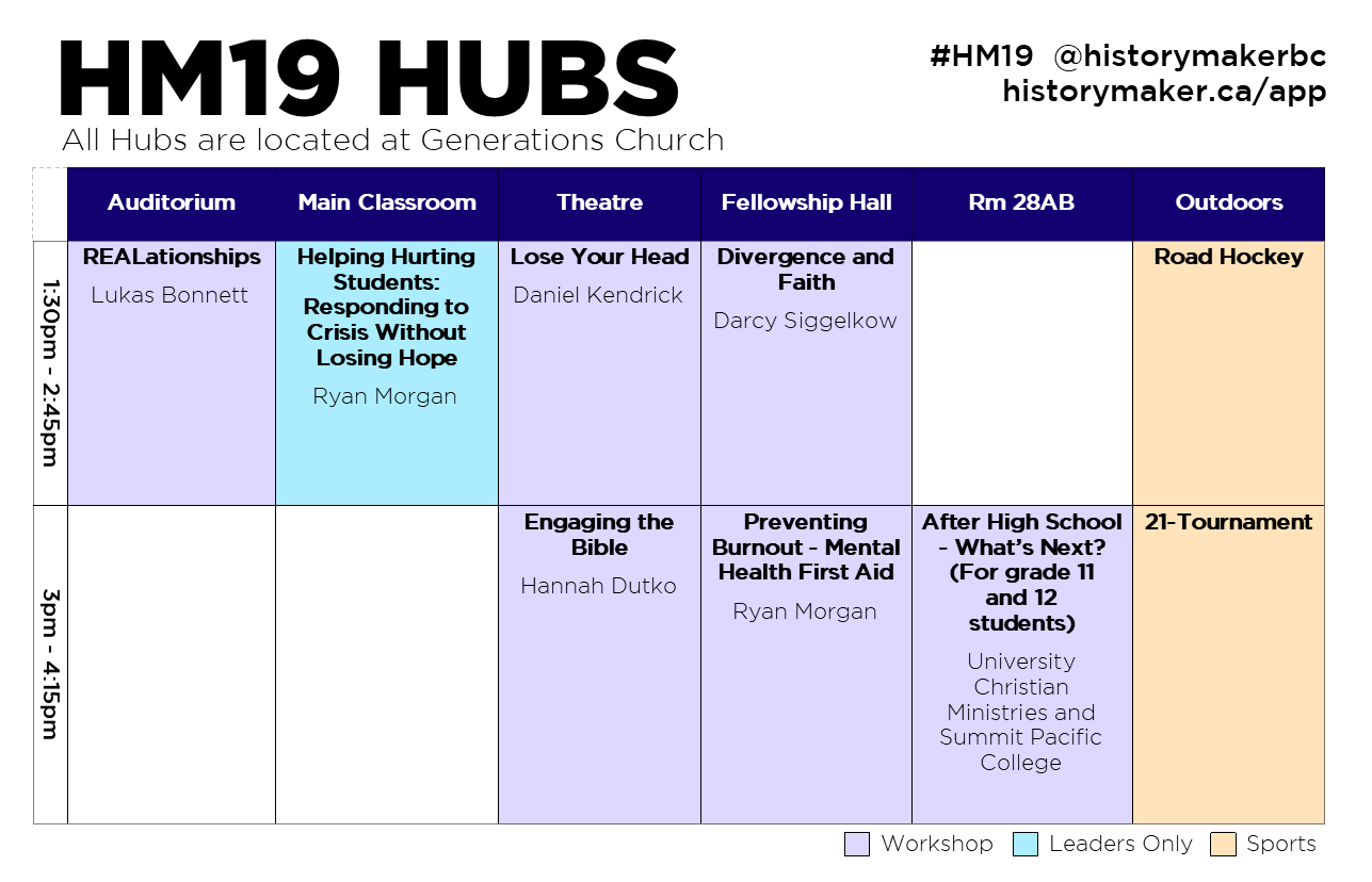 Hubs Nanaimo.png