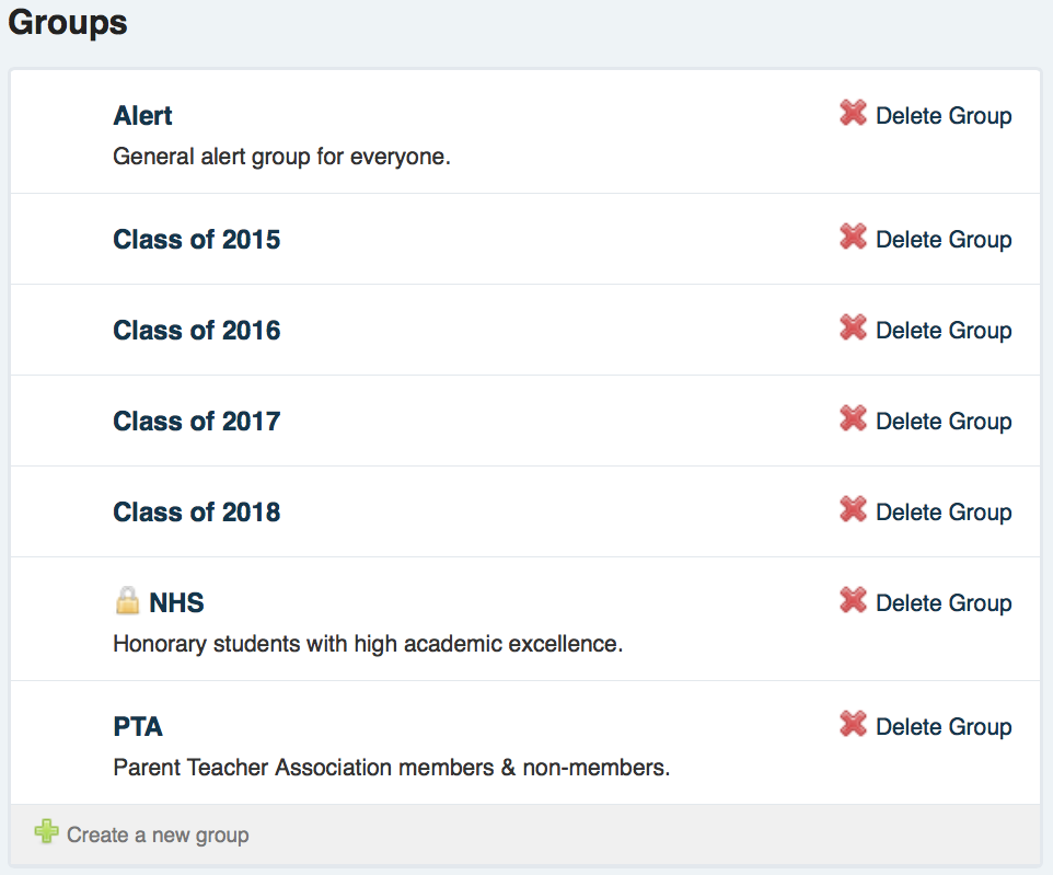 Groups - Examples.png