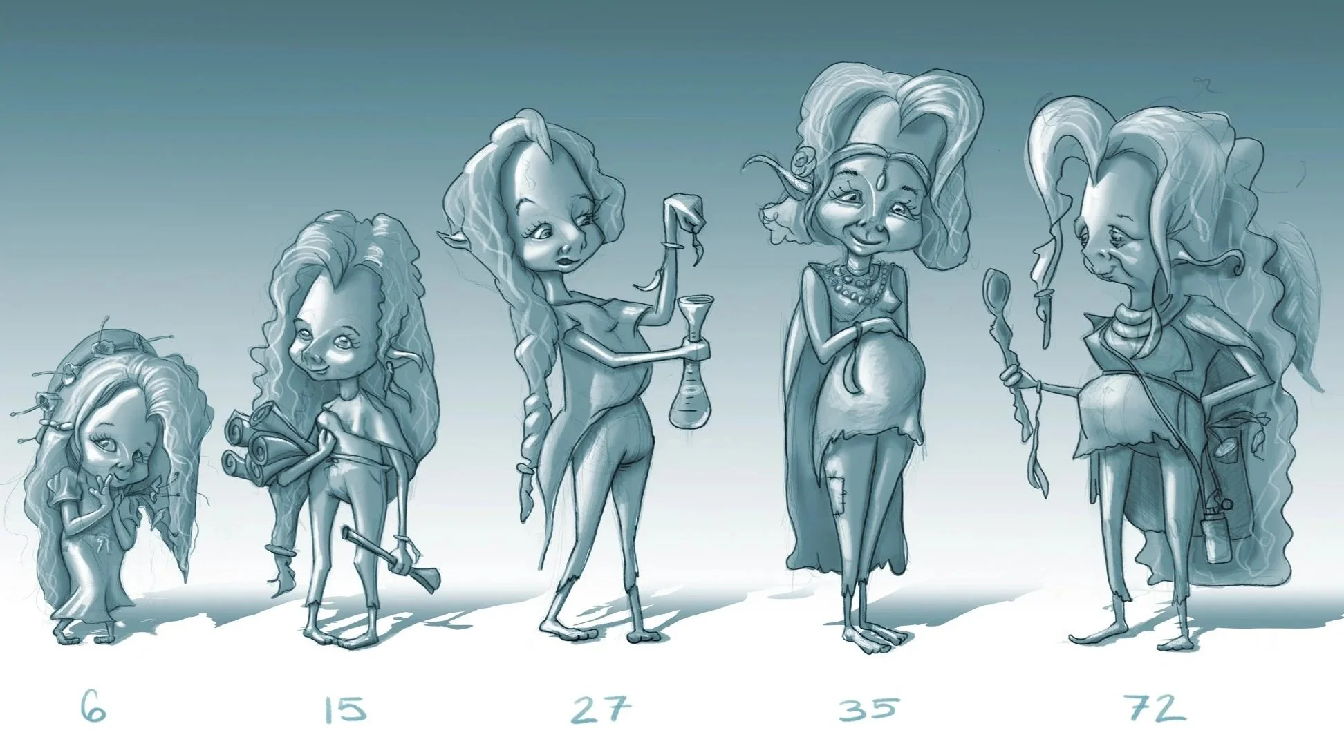 progressionofage2.jpg