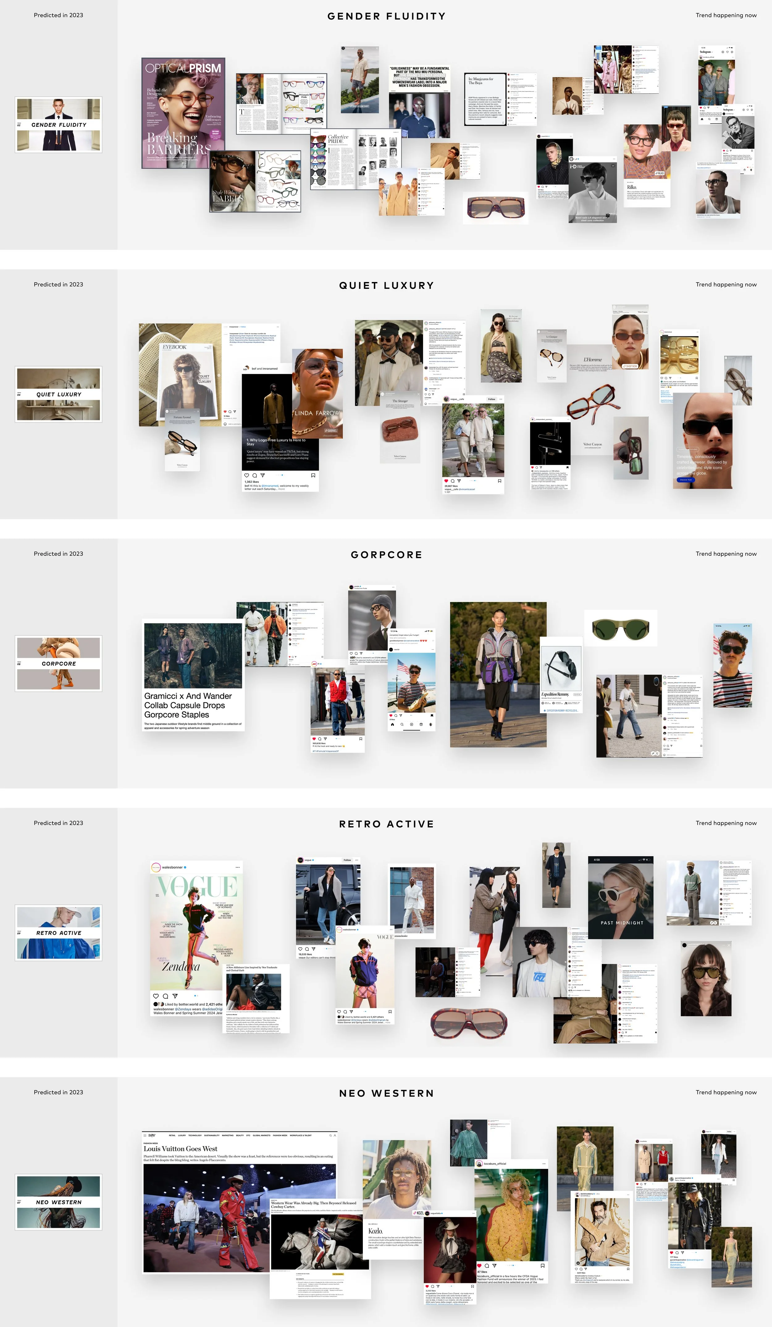 Evidence showing that our 2023 forecast accurately predicted key 2025 eyewear trends.